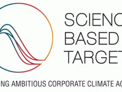 TDK 的温室气体减排目标获得 SBT 认证