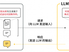 利用生成式人工智能进行个人信息屏蔽的研究事例―日本人工智能学会全国大会2025